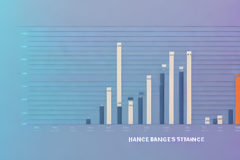 A bar chart showing the range of salaries for people with an ms in data science in the usa